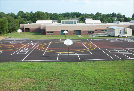 Basketball Courts